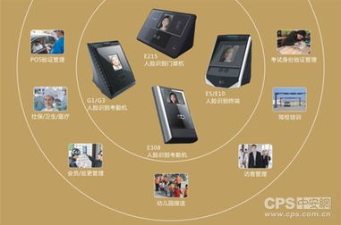 积极建言献策 飞瑞斯致力推动人脸识别防伪技术国家标准起草与开发